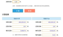 房产收益金怎么算的(房产收益金怎么算的啊)