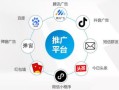 房产销售怎么找客户源(做房产销售客户从哪些渠道找?