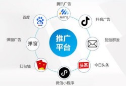 房产销售怎么找客户源(做房产销售客户从哪些渠道找?