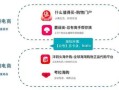 房产文章视频讲解怎么做(房产文章视频讲解怎么做好看)