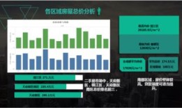 成都房产怎么查实际面积(成都房产怎么查询)