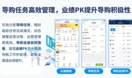 高德房产获客怎么设置(高德房产获客怎么设置提现)