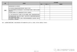 房产中介怎么做营业(房产中介怎么经营)