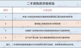 受赠房产计税依据怎么写(受赠房产应交哪些税)