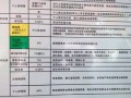 未办房产税费怎么交的(未办房产税费怎么交的呢)