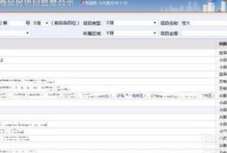 怎么在网上查询购买房产(网上怎么查购买的房子)