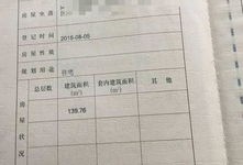 佛山房产过户税金怎么算(佛山房产过户手续)