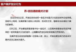 房产销售客户追踪怎么写(房产销售客户追踪怎么写简历)