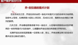 房产销售客户追踪怎么写(房产销售客户追踪怎么写简历)
