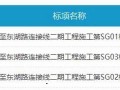 言谈房产资讯内容怎么写(房产资讯是什么意思)
