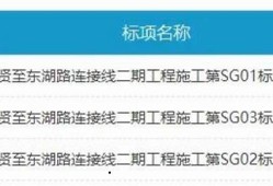 言谈房产资讯内容怎么写(房产资讯是什么意思)