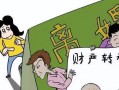 结婚后有房产怎么分配(结婚后有房产怎么分配抚养费)