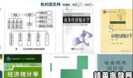 怎么入职房产经理岗位呢(房产经理应聘要怎么自我介绍)
