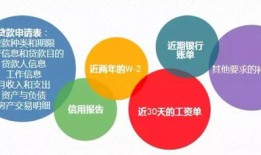 美国房产问题怎么解决的(美国房产危机是怎么回事)