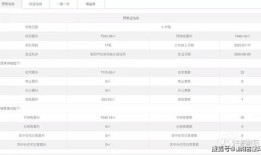 房产网备案价怎么查看(房产局备案价怎么查)
