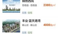 琼海房产怎么买的贵了呢(琼海房产怎么买的贵了呢知乎)
