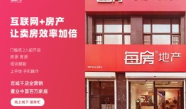加盟房产视频模板怎么做(房产加盟费)