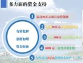 沙县房产补贴怎么领的啊(沙县买房政策)