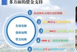 沙县房产补贴怎么领的啊(沙县买房政策)