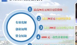 沙县房产补贴怎么领的啊(沙县买房政策)