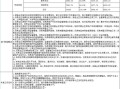 房产企业申报表怎么填(房地产企业申报)
