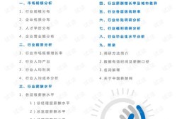 房产减震行业前景怎么样(房产减震行业前景怎么样啊)