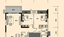 乐山亚马逊房产怎么样啊(乐山亚马逊户型图)