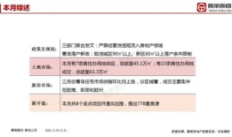 房产清腾说明怎么写的(清腾房产是什么意思)