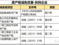 天津新房房产税怎么收(天津新房税费怎么算的)