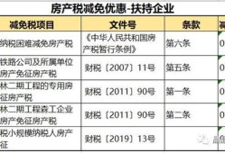 天津新房房产税怎么收(天津新房税费怎么算的)