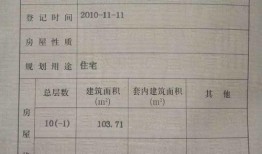 跟房产证合影怎么拍(房产证拍照片给别人的补救方法)