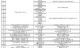 单位房产交易契税怎么算(单位购房契税新政策2020)