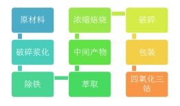 房产面临拍卖怎么办手续(房产面临拍卖怎么办手续流程)