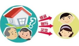 父母房产转让怎么办手续(父母房屋转让)