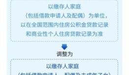 房产使用年限短怎么办理(房产使用年限到了怎么办)