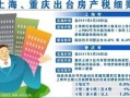 人口投资房产税怎么算(人口投资房产税怎么算的)