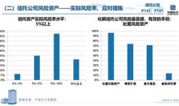 大唐房产债务违约怎么办(大唐房屋oa)