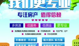 房产中介早晨怎么说(房产中介早安图)