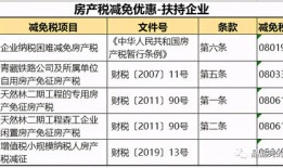 菲律宾房产税怎么算房价(菲律宾房产税每年交多少)