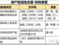 房产提成销售怎么算的税(房产销售提成税率)