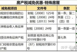 房产提成销售怎么算的税(房产销售提成税率)