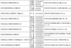 房产花钱评估价怎么算(房产评估价怎么收费)