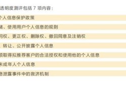 苏州房产卖出合同怎么签(苏州卖房子流程)