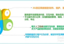 做房产销售 怎么样(去做房产销售好做吗)