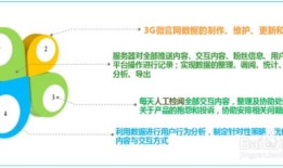 做房产销售 怎么样(去做房产销售好做吗)