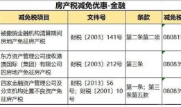 2004房产契税怎么算(2004年房产契税政策)