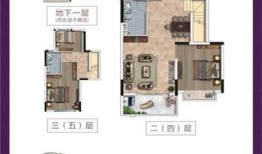 宜春恒大房产怎么样(宜春恒大集团房产)