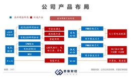 买公房产权工龄怎么算(公房工龄购买)