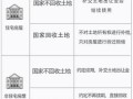 房产持有年数怎么看(房产使用年限在哪里看)