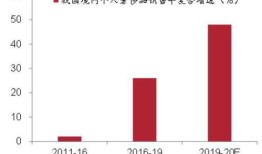 怎么判断房产通货膨胀了(怎么判断房产通货膨胀了没)